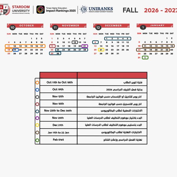 صدور النتائج النهائية لطلبة برامج البكالوريوس للفصل الصيفي 2026